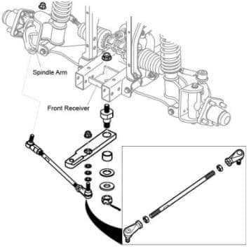 Picture of TOW BAR