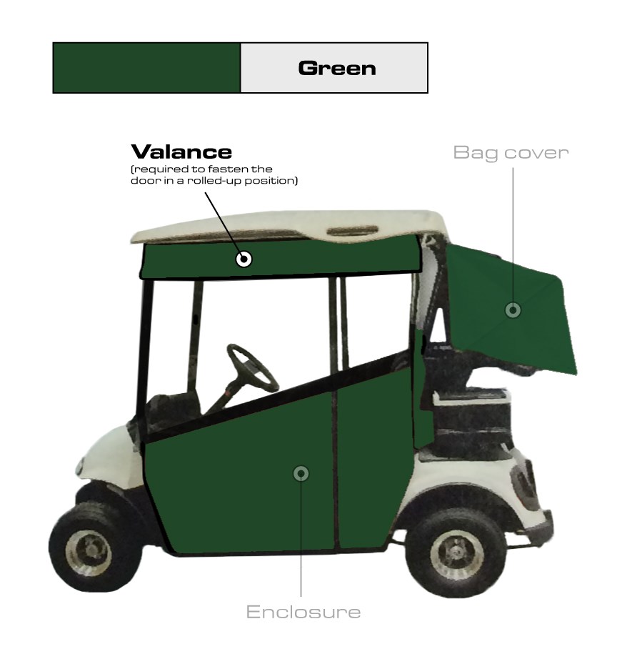 Picture of Cham. Valance kit, Club Car DS, Forest green