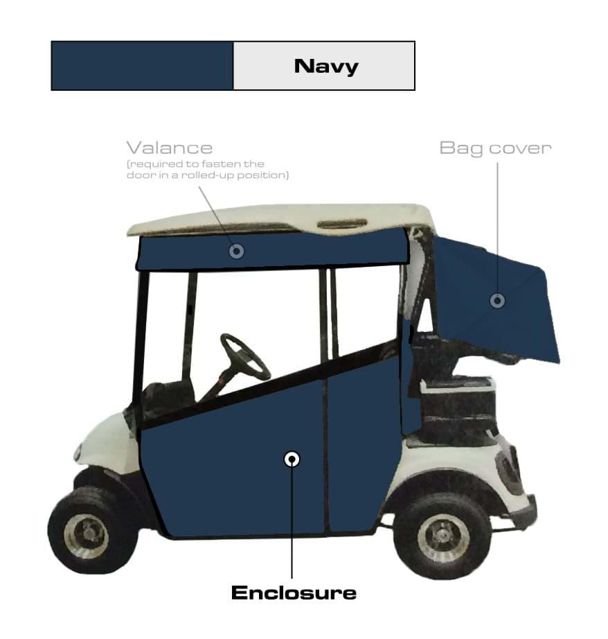 Picture of 3-sided track style enclosure, RXV, navy chameleon 